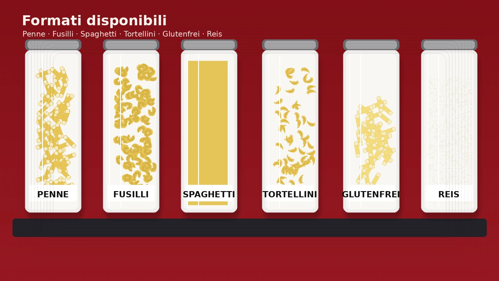 Formati di pasta disponibili: penne, fusilli, spaghetti, tortellini, glutenfrei e reis